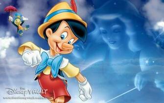 Pinocchio Wallpaper