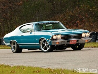 Chevelle Muscle Car