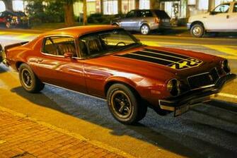 Chevrolet Camaro Z28 Wallpaper Dot