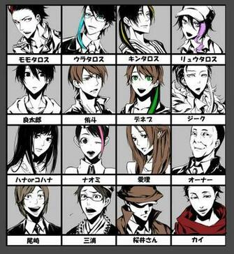 Momotaros Kamen Rider Den O Zerochan Anime Image Board