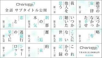Charlotte Anime Will Be Episodes Long Otaku Tale