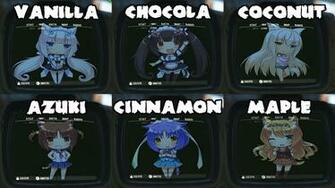 Nekopara Pip Boy Background At Fallout Nexus Mods And Community
