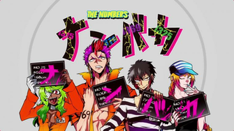 Nanbaka HD Wallpaper Background