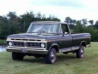 Ford F Ranger Pickup Wallpaper Background