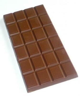 Food Chocolate Candy Bar Squares Wallpaper