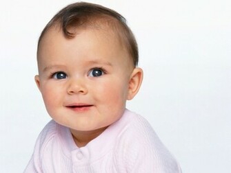 Cute Baby High Quality Wallpaper HD