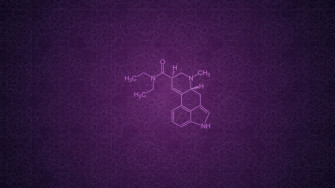 Chemistry HD Wallpaper Background
