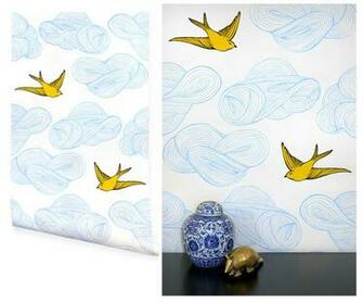 Wallpaper Options Choose An Option Sample