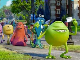HD Wallpaper Of Monster University