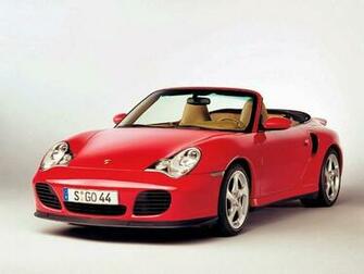 Porsche Turbo Convertible Wallpaper Prices Specification Photos