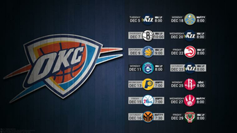 Oklahoma City Thunder Wallpaper Pc iPhone Android