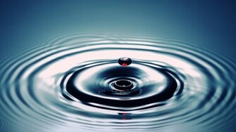 Water Drop Wallpaper Ripples