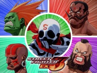 Blanca Zangief Wallpaper