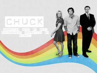 Pingu Wallpaper Chuck