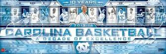 North Carolina Tar Heels