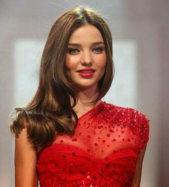 Miranda Kerr HD Wallpaper