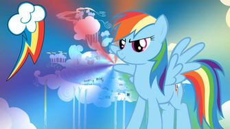 Equestria Girls Rainbow Dash Wallpaper Best Picz