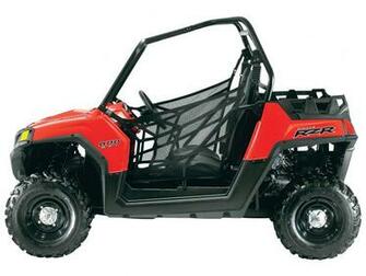 Polaris Rzr Wallpaper Best Car Ever