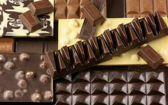 Chocolate Bar Candy Wallpaper Background