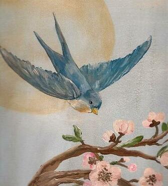 Vintage Bird Wallpaper Magazine HD
