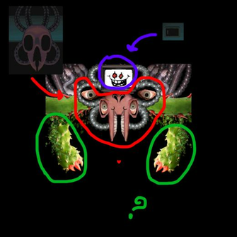 Flowey Theory By Serenaki10