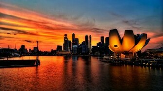 Futuristic City At Sunset HD Desktop Wallpaper