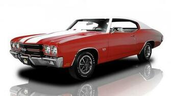 Chevrolet Chevelle Ss HD Desktop Wallpaper