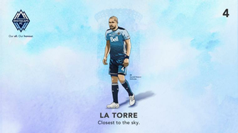 Wallpaper Vancouver Whitecaps Fc