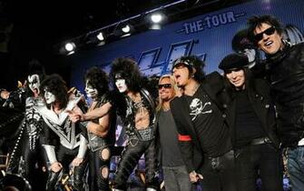 Motley Crue Kiss Concert Heavy Metal Rock D Wallpaper Background