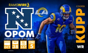 Cooper Kupp Wins Nfc Offensive Player Of The Month For 2nd Time