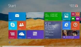 Sync Your Windows Start Screen And Desktop Cnet
