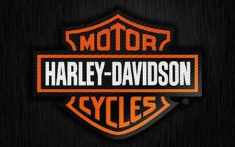 Harley Davidson HD Wallpaper