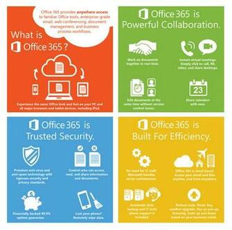 Microsoft Office Wallpaper Jpg