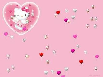 Hello Kitty BirtHDay Wallpaper