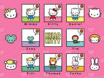 Hello Kitty And Friends Wallpaper