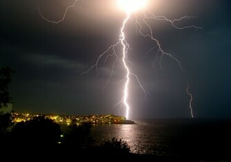 Url Smscs Photo Thunderstorm Html