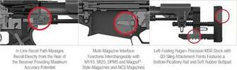 Other Ar Parts Include The Samson Evolution Keymod Handguard And Cold