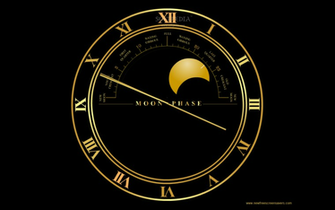 Nfsclock08 Is A Simple Screensaver That Will Display An