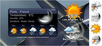 Bl Weather Blue Standalone Gadget Widget