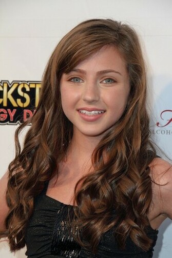 Ryan Newman Wallpaper Weddingdressin