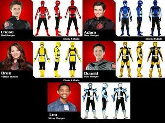 Power Rangers Lab Rats By Zeoninjetti546