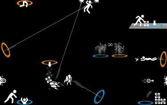 Portal Top Windows Themes