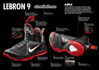 Lebron James Nike Wallpaper