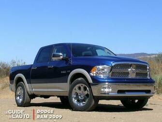 Wallpaper Dodge Ram The Car Guide