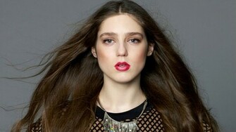 Birdy Wallpaper HD HDcoolwallpaper