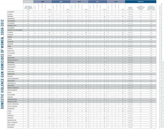 Arrest Record Check Us Criminal History Information Public
