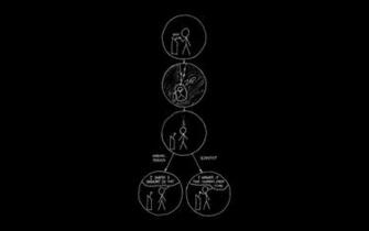 Xkcd Wallpaper