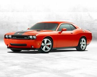 Muscle Car Burnout Wallpaper HD Background