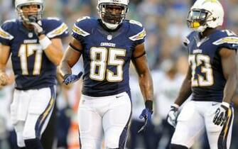 San Diego Chargers Girls Cheerleaders Photos Wallpaper Net