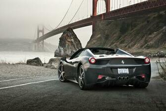 Ferrari Spider Wallpaper For Desktop Background